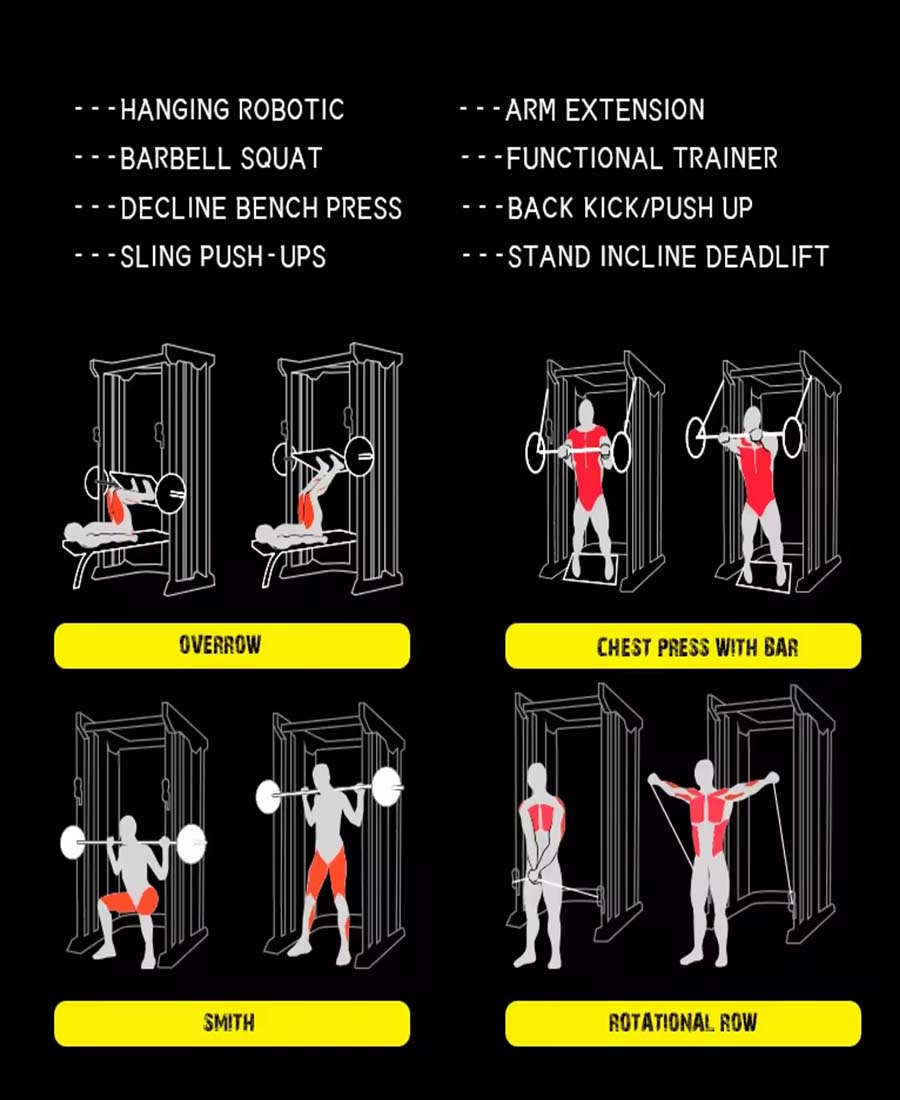 Functional Trainer Cable Machine