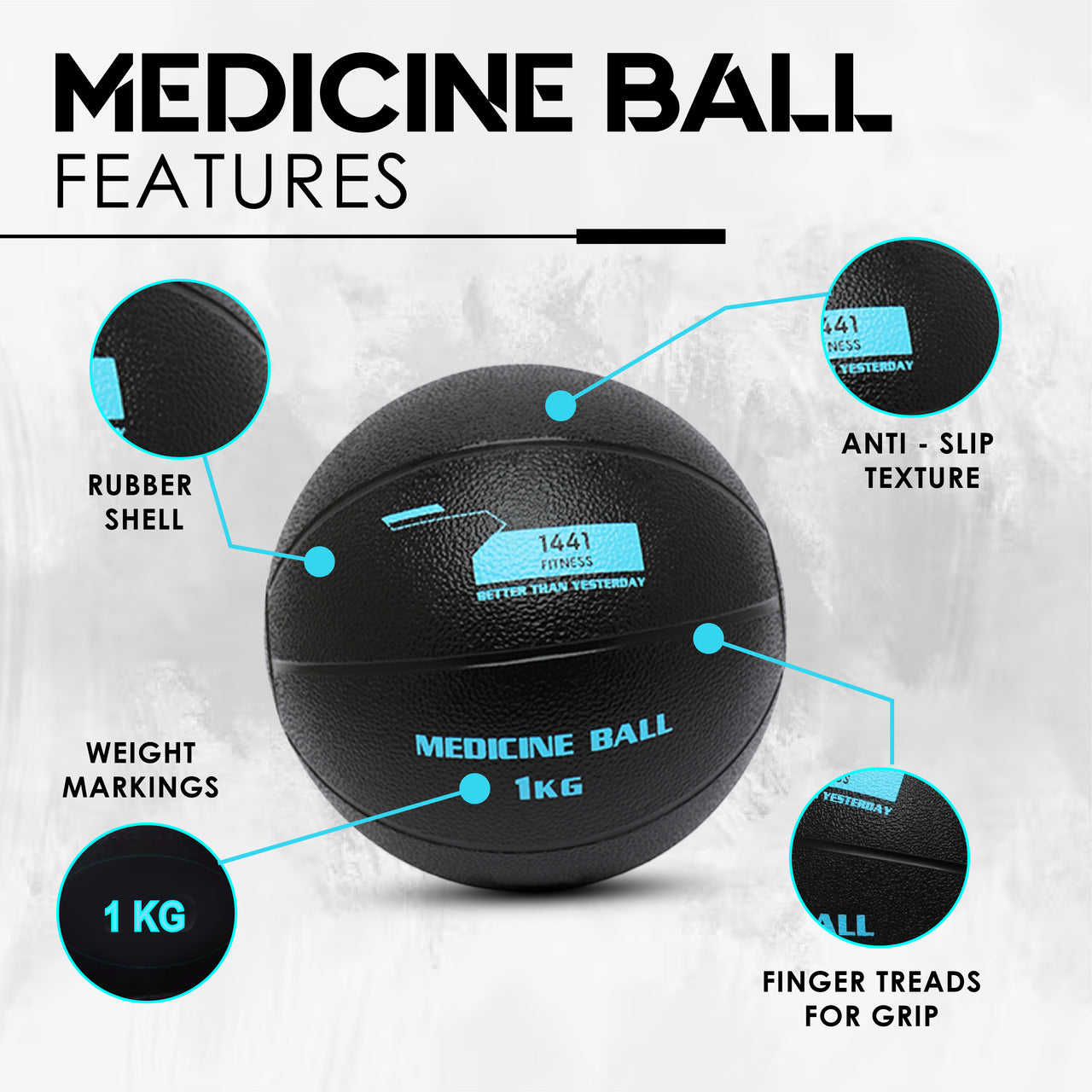 Medicine Balls 1 to 10 KG