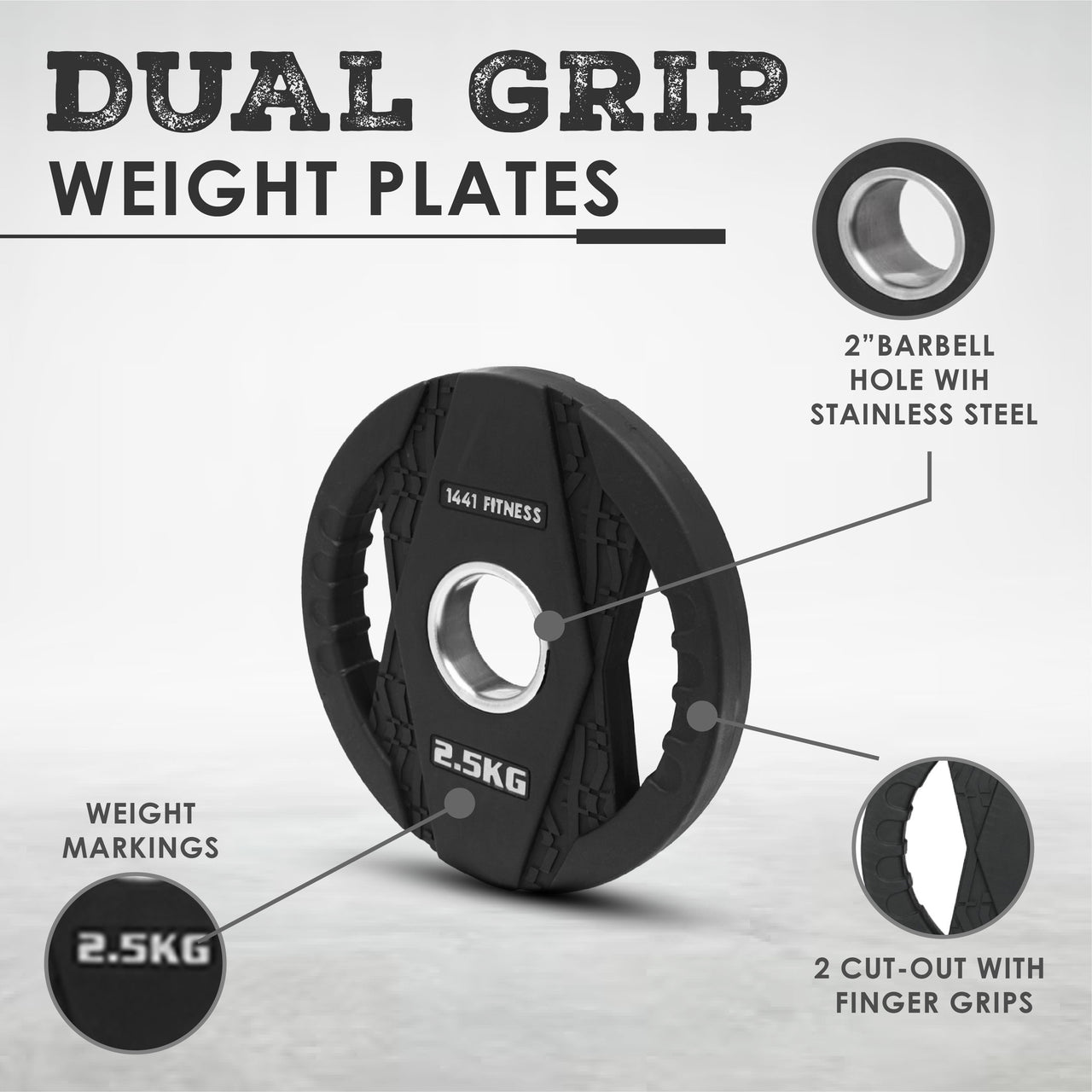 1441 Fitness Dual Grip Olympic Weight Plate