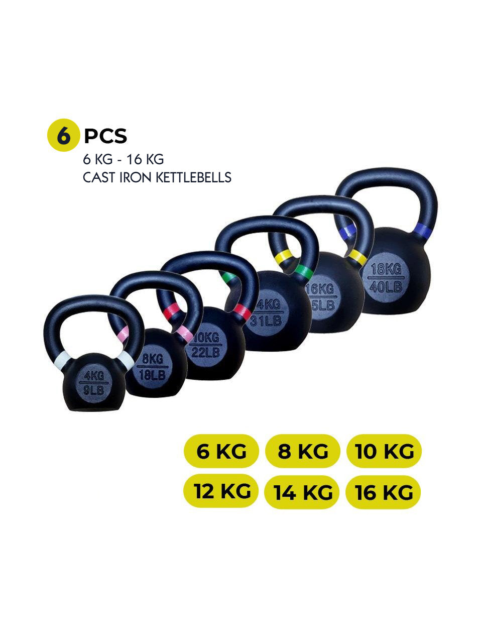 1441 Fitness Powder Coated Kettlebell - 6 Kg to 16 Kg - 6 Pcs Set