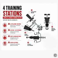 Thumbnail for Insight Fitness 3 Station Multi Gym BS004 with Leg Press Attachment BS004LP