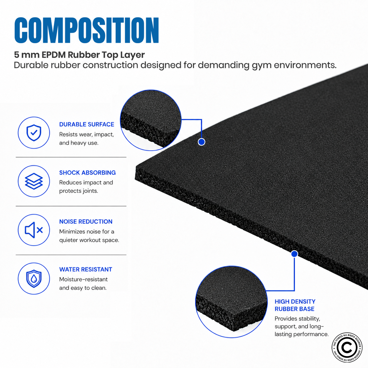 Commercial Black Rubber Flooring for Gym 20 mm - 100 x 100 CM
