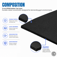 Thumbnail for Commercial Black Rubber Flooring for Gym 20 mm - 100 x 100 CM