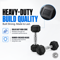 Thumbnail for 1441 Fitness Rubber Hex Dumbbells - 1 Kg to 9 Kg