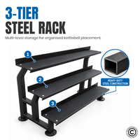 Thumbnail for Kettlebell Rack for 18 Pcs