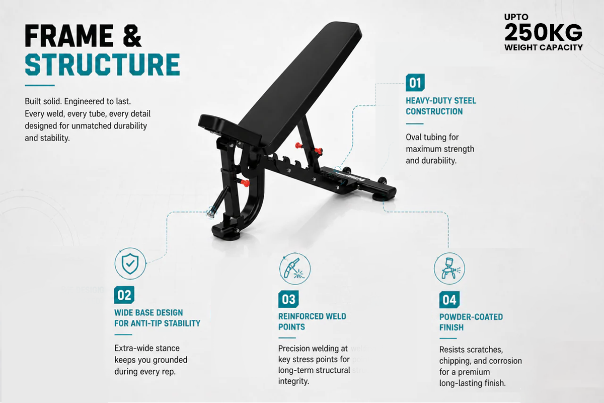 Insight Fitness Adjustable Bench - DR034