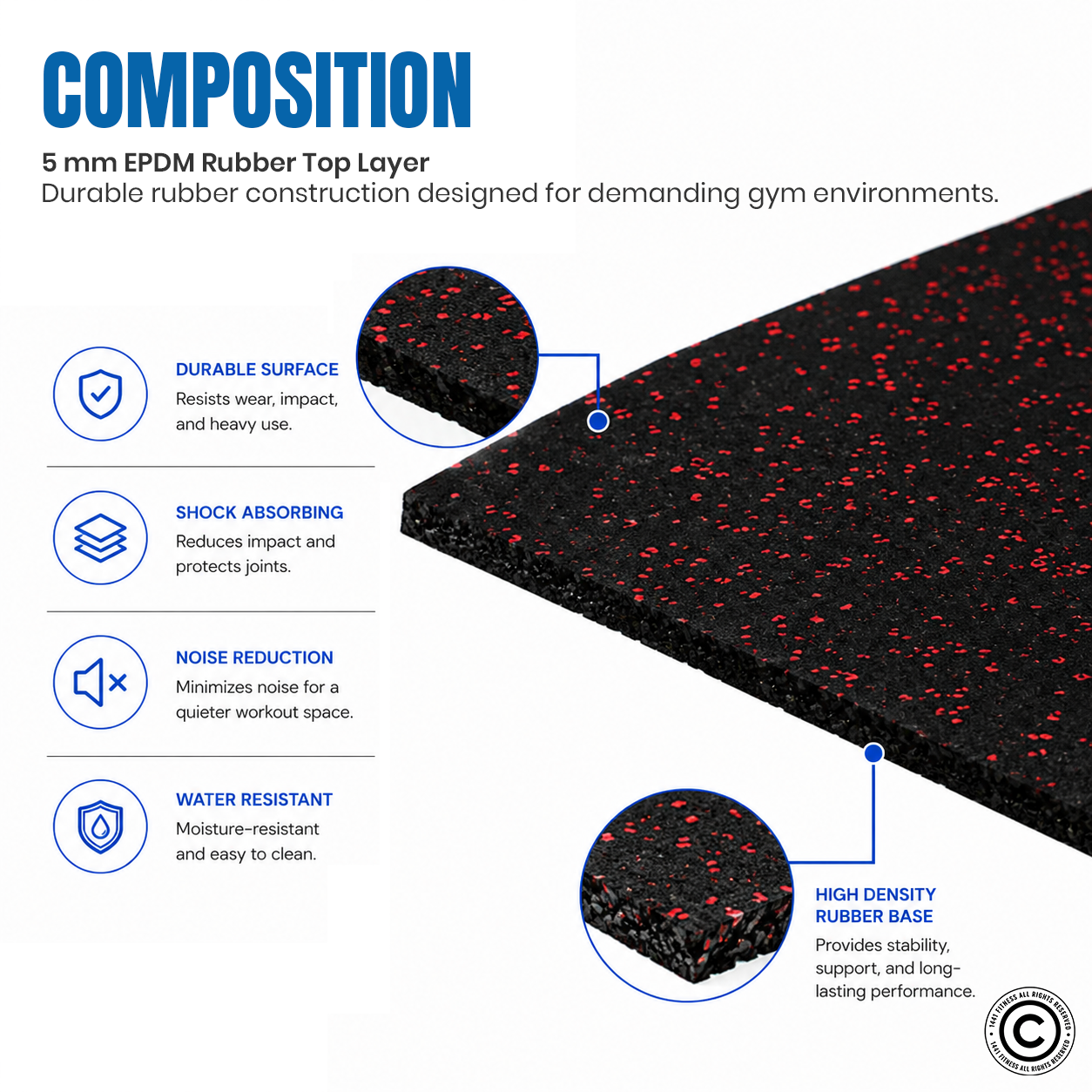 Commercial Rubber Flooring for Gym 20 mm - 100 x 100 CM Speckled Blue