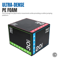 Thumbnail for 3 in 1 Soft Plyo Box