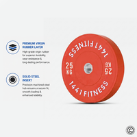 Thumbnail for Premium Color Bumper Plate - 5 KG to 25 KG
