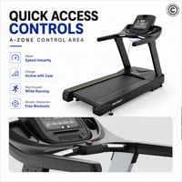 Thumbnail for Insight Fitness Commercial Treadmill - CT3000