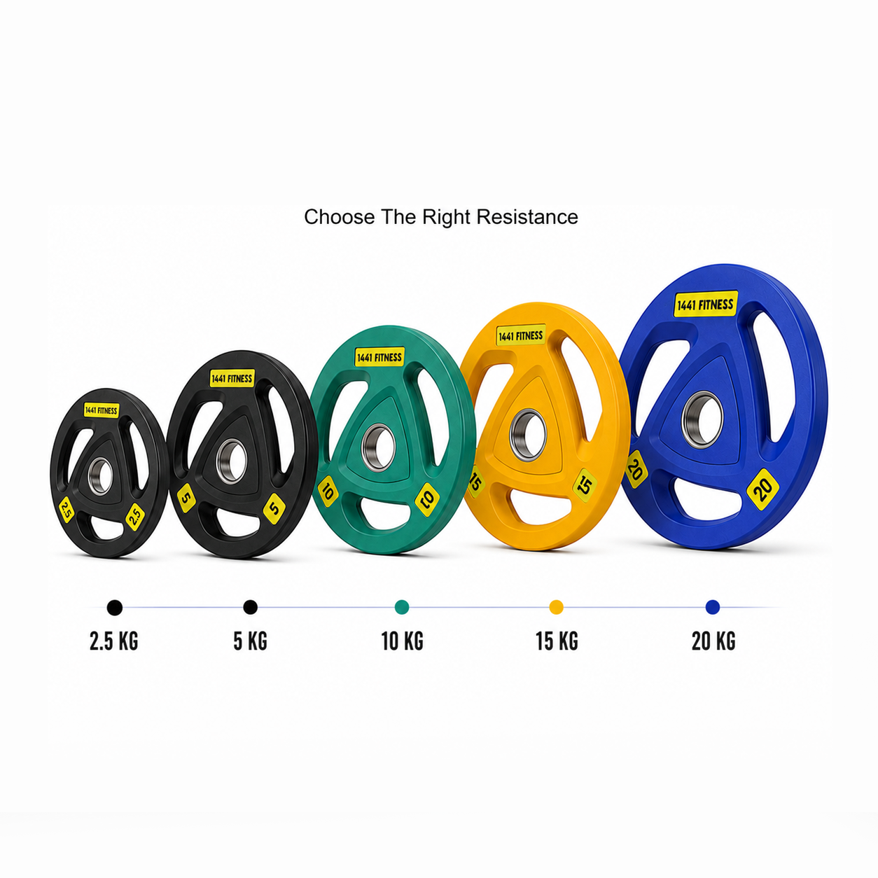 Tri Grip Color PU Olympic Plates 2.5 Kg to 20 Kg - 1 Year Warranty