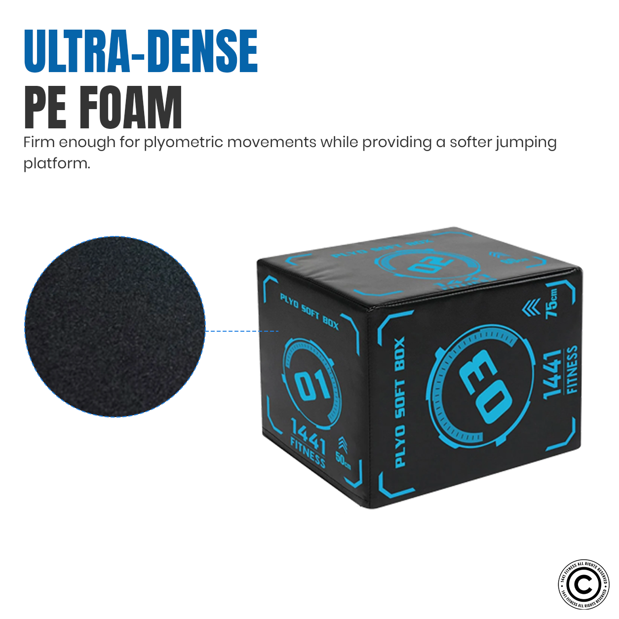 3 in 1 Foam Premium Plyometric Box