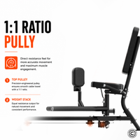 Thumbnail for Insight Fitness Hip Abductor Adductor - SA020