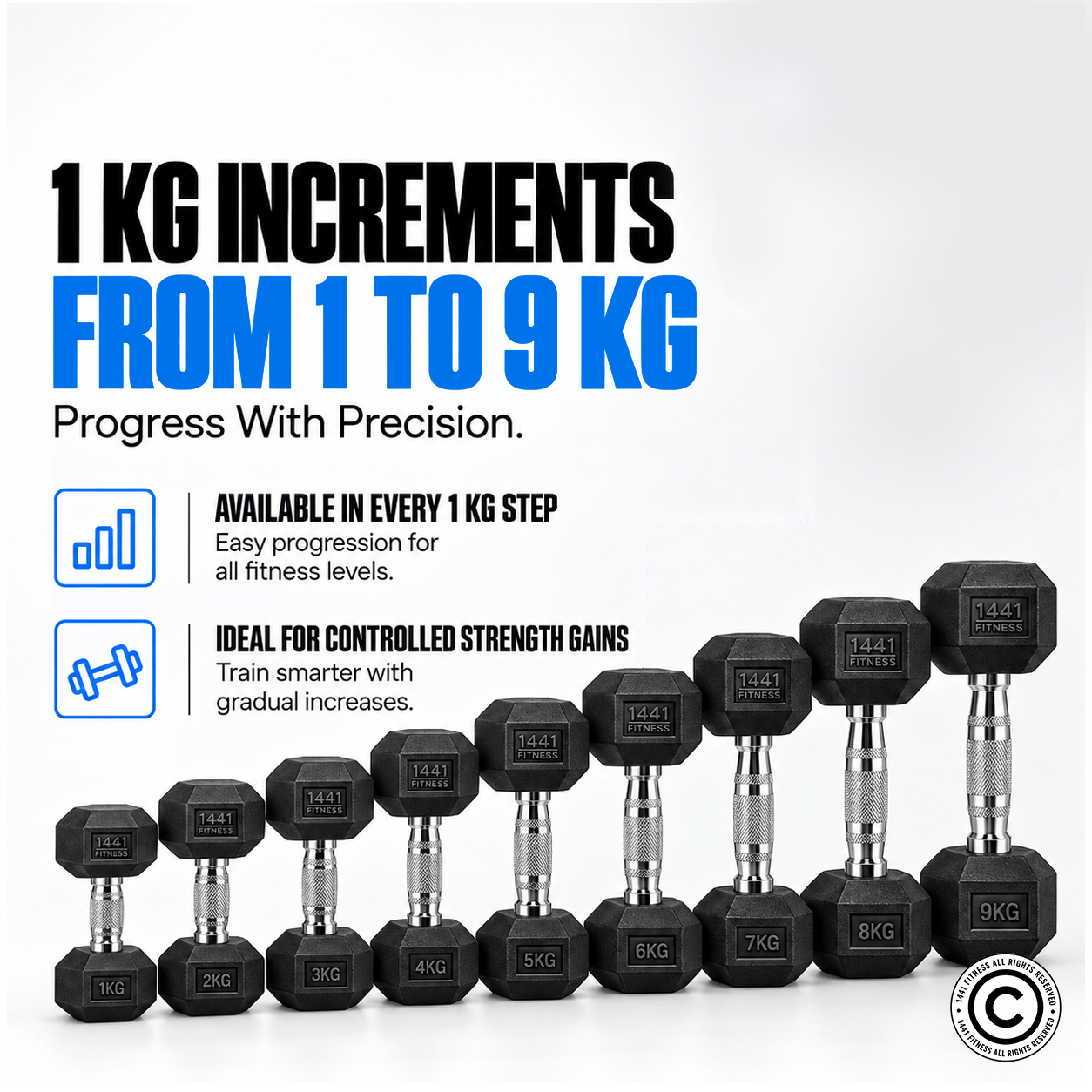 1441 Fitness Rubber Hex Dumbbells - 1 Kg to 9 Kg