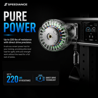 Thumbnail for Speediance Gym Nano Portable Digital Resistance Trainer