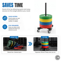 Thumbnail for Bumper Plates Trolley with Wheels