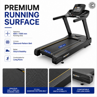 Thumbnail for Insight Fitness Commercial Treadmill - CT3000