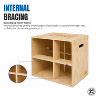 Thumbnail for Wooden Plyo box