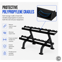 Thumbnail for Insight Fitness 2 Tier Dumbbell Rack - DR012