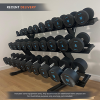Thumbnail for 1441 Fitness PU Round Dumbbells - 2.5 kg to 50 KG (Sold in Pair)