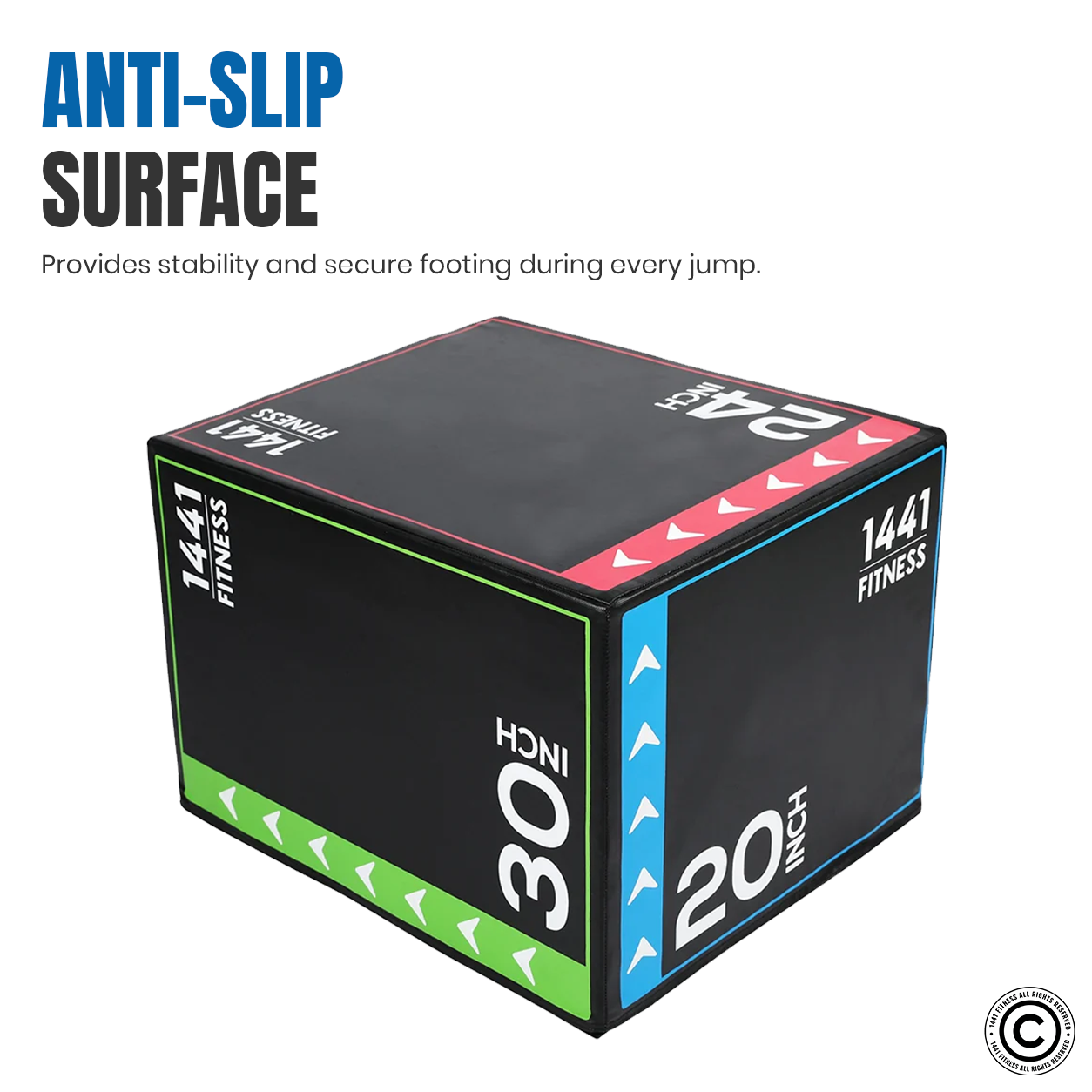 3 in 1 Soft Plyo Box