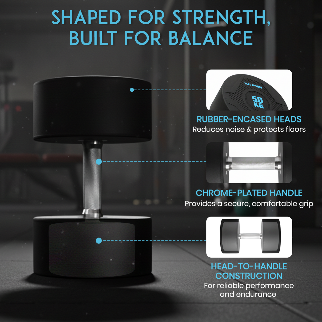1441 Fitness PU Round Dumbbells - 2.5 kg to 50 KG (Sold in Pair)