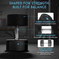 Thumbnail for 1441 Fitness PU Round Dumbbells - 2.5 kg to 50 KG (Sold in Pair)