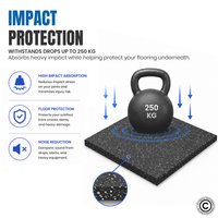 Thumbnail for 1441 Fitness Heavy-Duty Gym Tile 100 x 100 (cm) - 20 mm Grey