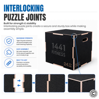 Thumbnail for Black Wooden Plyo box