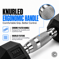 Thumbnail for Rubber Hex Dumbbells - 2.5 Kg - 50 Kg (Sold as Pair)