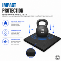 Thumbnail for Commercial Black Rubber Flooring for Gym 20 mm - 100 x 100 CM