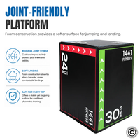 Thumbnail for 3 in 1 Soft Plyo Box