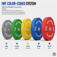 Thumbnail for Premium Color Bumper Plate - 5 KG to 25 KG