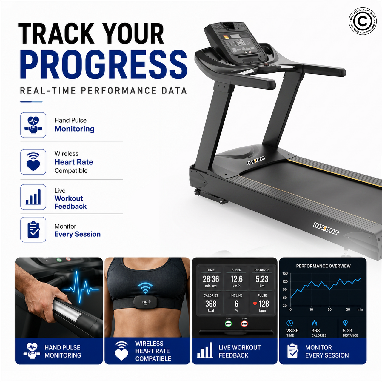 Insight Fitness Commercial Treadmill - CT3000