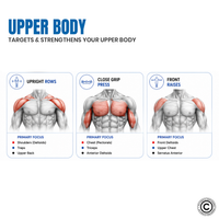 Thumbnail for 4 Ft Olympic Curl Bar with Collars - 7 kg