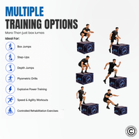 Thumbnail for 1441 Fitness 4 in 1 Adjustable Plyo Box