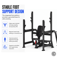Thumbnail for Insight Shoulder Press - DR029