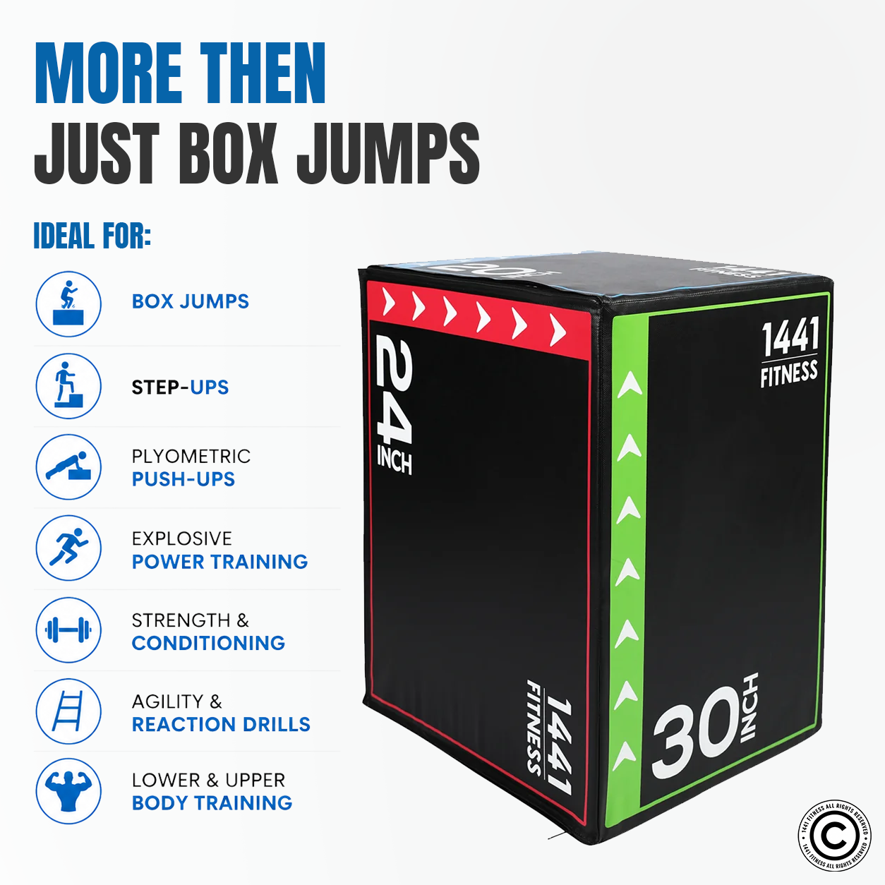 3 in 1 Soft Plyo Box