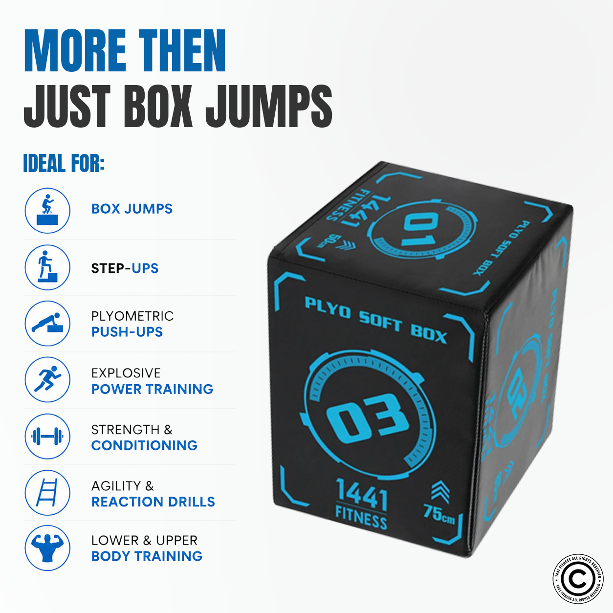 3 in 1 Foam Premium Plyometric Box
