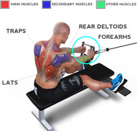 Thumbnail for 1441 Fitness Lat Attachment Double D Handle with Rubber Grips Lat Pull Down