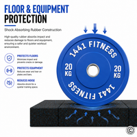 Thumbnail for Premium Color Bumper Plate - 5 KG to 25 KG
