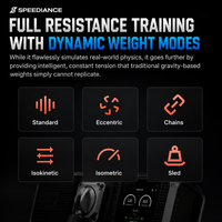 Thumbnail for Speediance Gym Nano Portable Digital Resistance Trainer