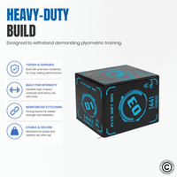 Thumbnail for 3 in 1 Foam Premium Plyometric Box