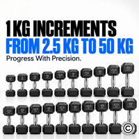 Thumbnail for Rubber Hex Dumbbells - 2.5 Kg - 50 Kg (Sold as Pair)