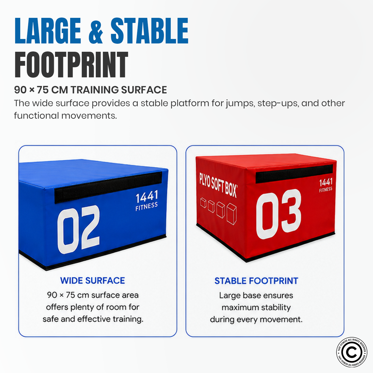 4 in 1 Adjustable Plyo Box