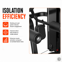 Thumbnail for Insight Fitness Lateral Raise - SA034