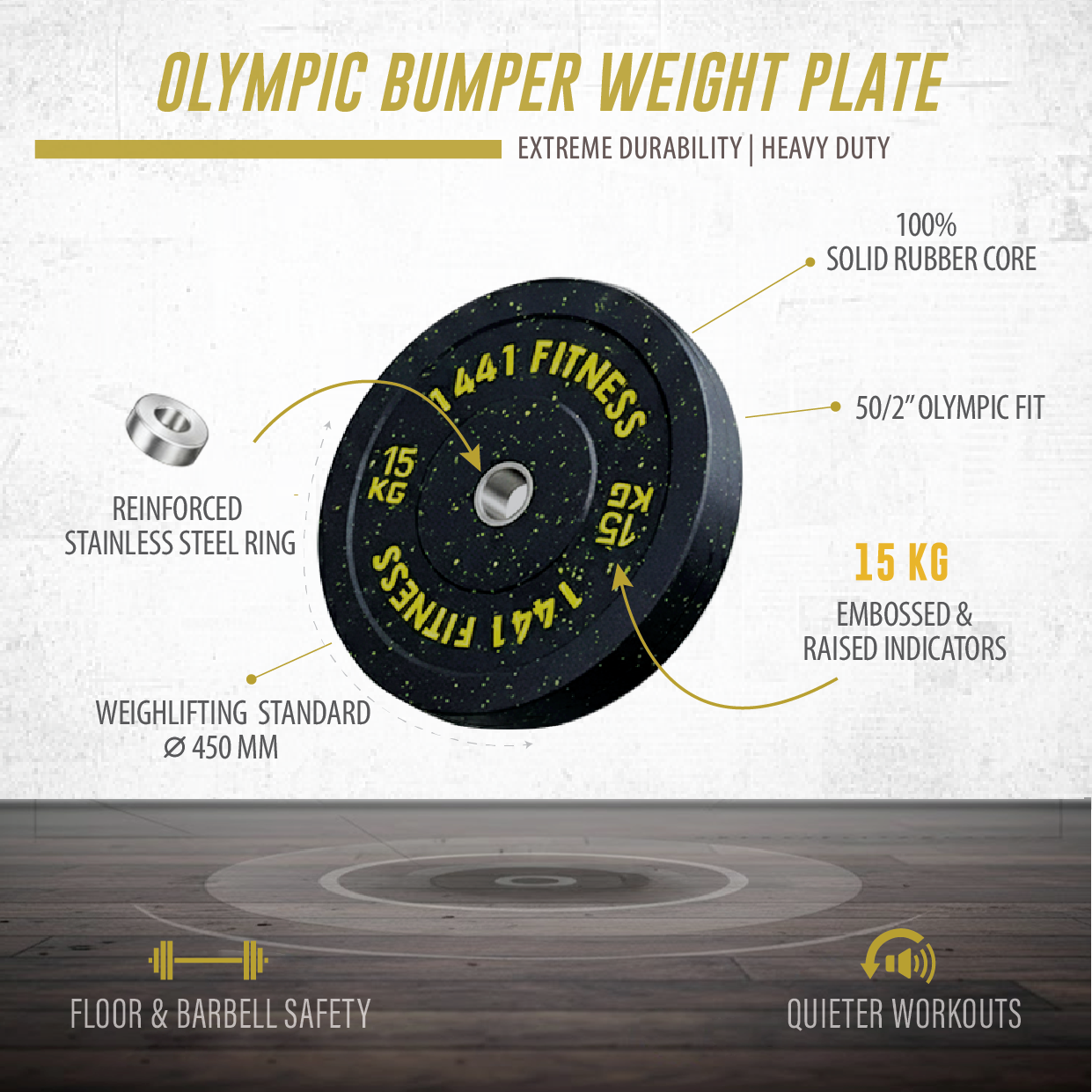 1441 Fitness Speckled Bumper Plates