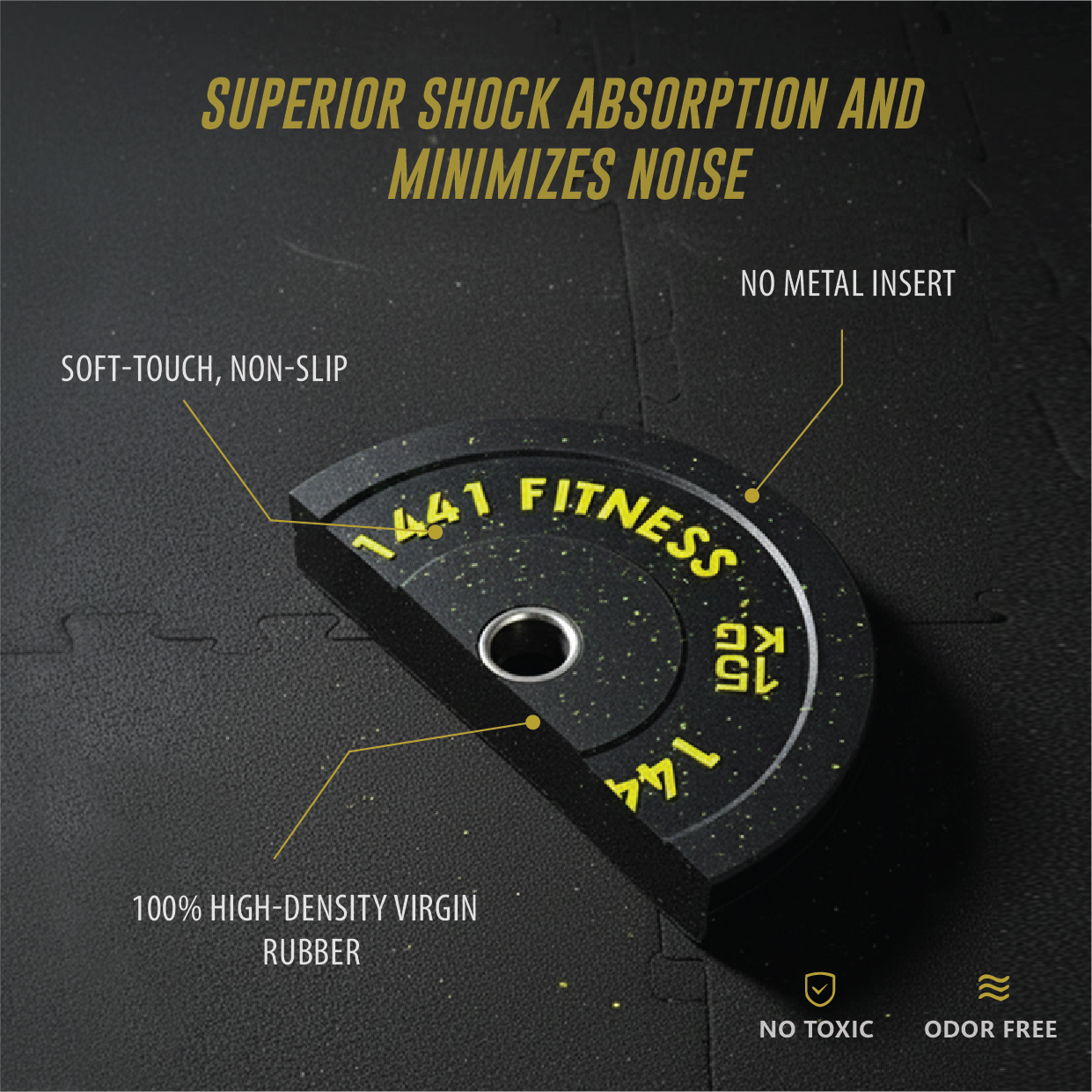 1441 Fitness Speckled Bumper Plates