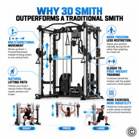 Thumbnail for Insight Fitness Multi Function with Smith Machine - C9