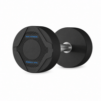 Thumbnail for 1441 Fitness PU Round Dumbbells - 2.5 kg to 50 KG (Sold in Pair)